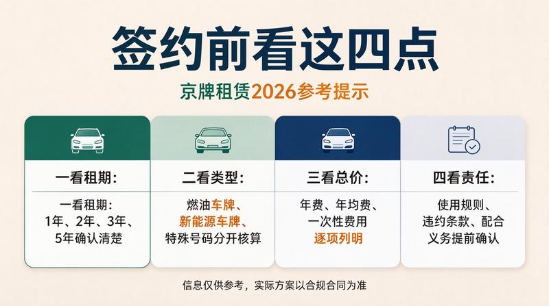 新能源车发展趋势